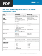 Server - Comparision