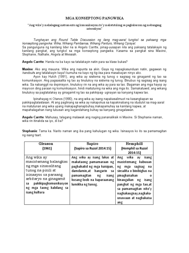 1 Mga Konseptong Pangwika Pdf