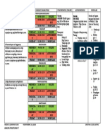 C.DE CASTRO-Learning Plan Nov.2-6, 2020