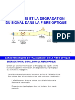 3 Les Pertes Et La Degradation Du Signal Dans La Fibre Optique