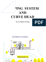 Mekanika Fluida 04 - Pumping System Curve