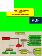 Struktur Atom.ppt