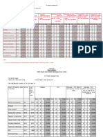 TDS - Rates - 07 - 08