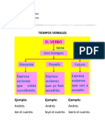 Tiempos Verbales