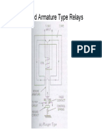 Type of relays.pdf