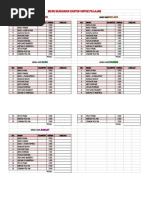 Borang Pesanan Makanan | PDF | Science & Mathematics