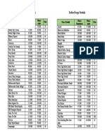 Daftar Harga Produk2.docx