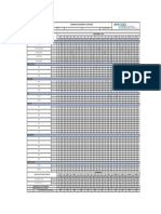 Cronograma de Mantenimiento de Maquinaria y Equipos PDF