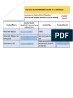 FR90 Amendment Tracker PDF