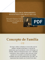 eduramgo_Resumen Familia en el pensamiento sociológico.pptx