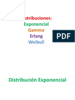 Distribuciones - Exponencial, Gamma y Erlang - V3 PDF