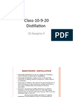 Class-10-9-20 Distillation: DR - Swapna V