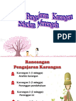 Pengajaran Karangan BM 1