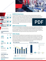 Roanoke Americas Alliance MarketBeat Retail Q32020