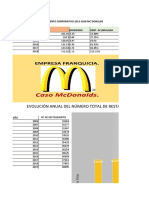 Trabajo Final Empowerment