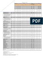 IV Analitico Remun 09 08 06 PDF