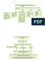 Rutas de Salud y Nutricion 2020