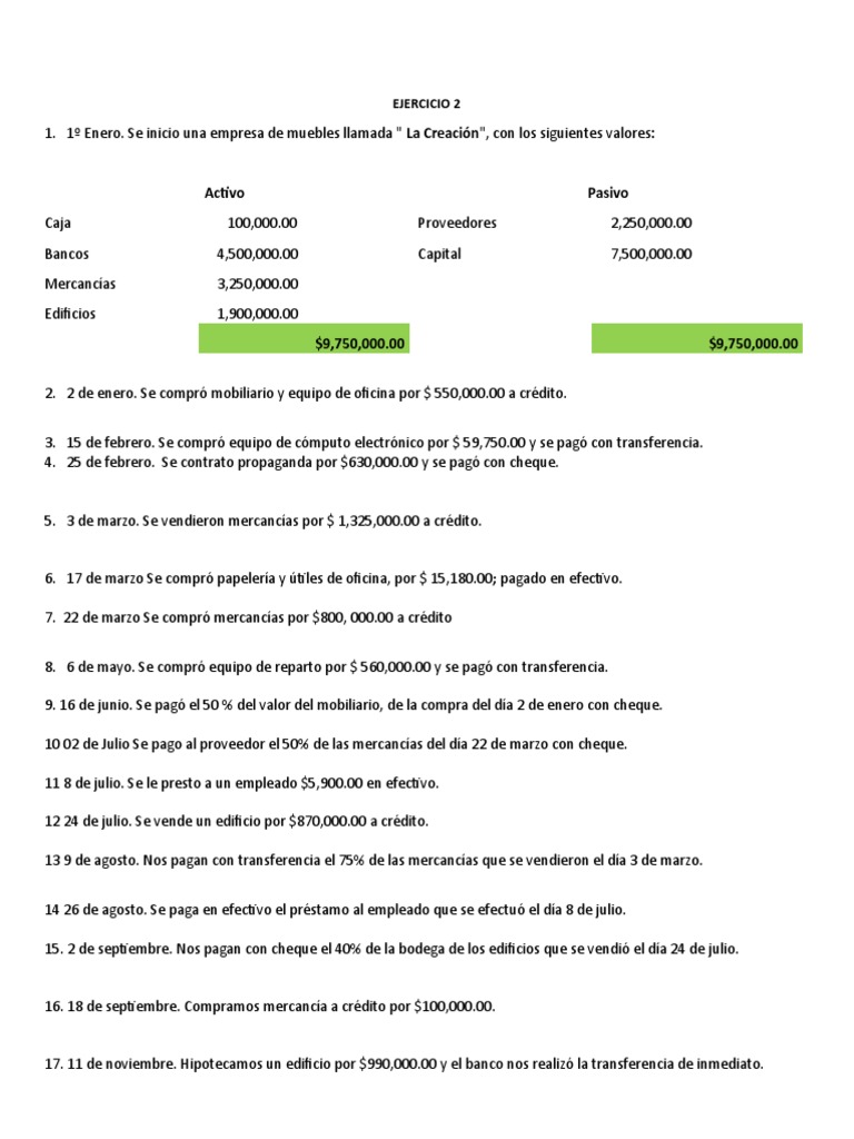 Asientos contables de compras y ventas | PDF