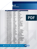 Resultados Beca Sube-T Virtual 2020