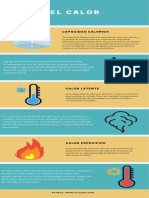 Capacidad calorica, calor latente y calor especifico