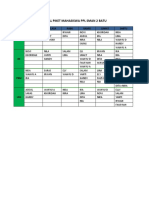 JADWAL PIKET MAHASISWA PPL SMAN 2 BATU