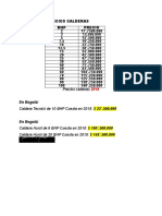 Precios Calderas 2017