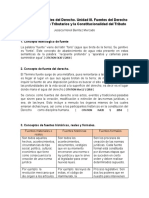 Actividad 1. Fuentes Del Derecho. Unidad III. Fuentes Del Derecho Fiscal