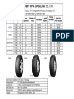 Competitive Truck Tire Price List - March, 2016