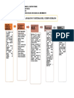 FICHA 10- 11 aparatos y sistemas