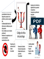 Codigo de Etica Del Psicologo