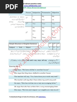 10th class english direct indirect notes