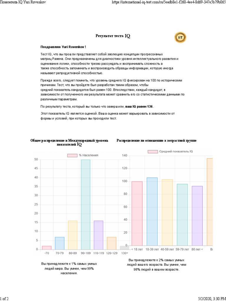 IQ | PDF