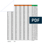 PARCIAL 2 ESTADISTICA