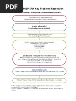 Download TroubleshootingAladdinHASPKeyProblems by yuweng SN48276723 doc pdf