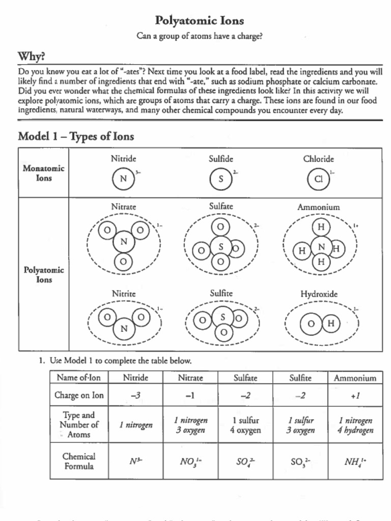 Polyatomic Ions POGIL-KEY | PDF