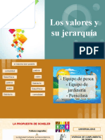 Jerarquía de Valores