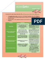 Synthesis PDF