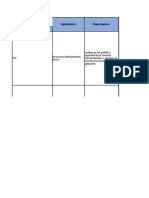 Mesa de Ayuda Verificaciones