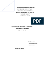 Unidad II Mapa Conceptual PDF