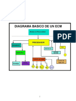 DIAGRAMA ECM.pdf