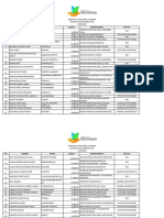 Relacion de Servidores Fijos Junio 2019