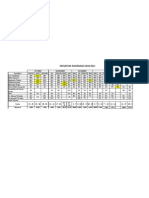 Encuestas Presidenciales Comparadas 2010-2011 PDF