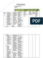 Silabus Tunarungu Kelas 9 Tema 1 Subtema 1