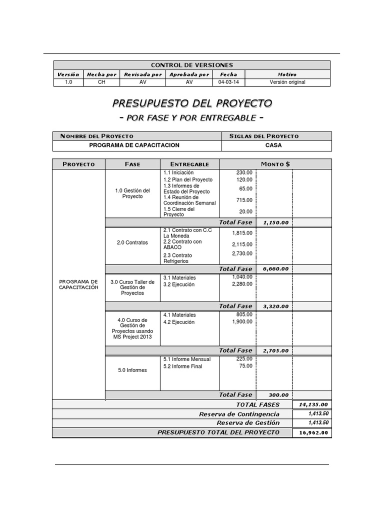 Ejm - Presupuesto Del Proyecto | PDF | Informática y tecnología de la ...