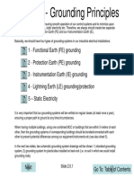 Section 2 - Grounding Principles: 1 - Functional Earth (FE) Grounding