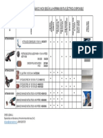 Proceso de pulido Otero