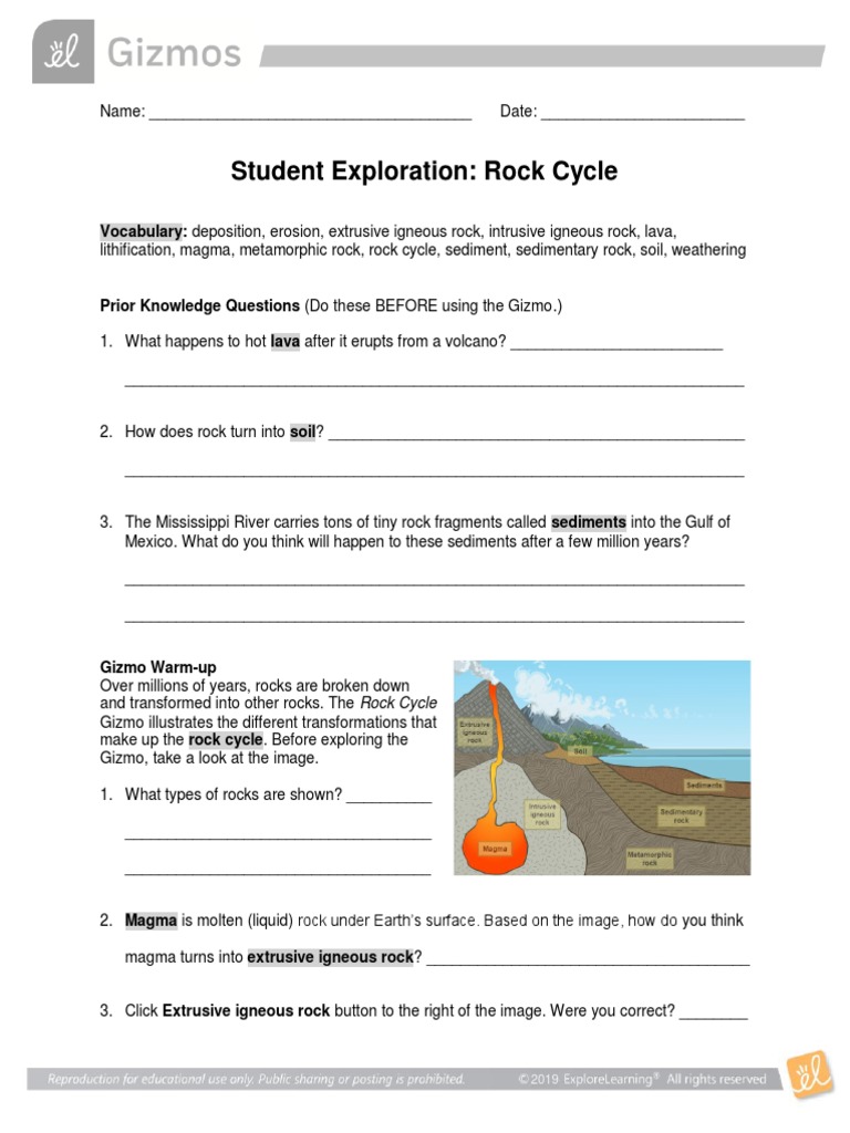 Gizmo Rockcyclese Pdf Rock Geology Sedimentary Rock