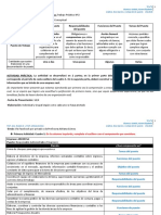 Análisis y Evaluación de Puesto