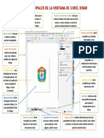 Partes Principales de La Ventana de Corel Draw