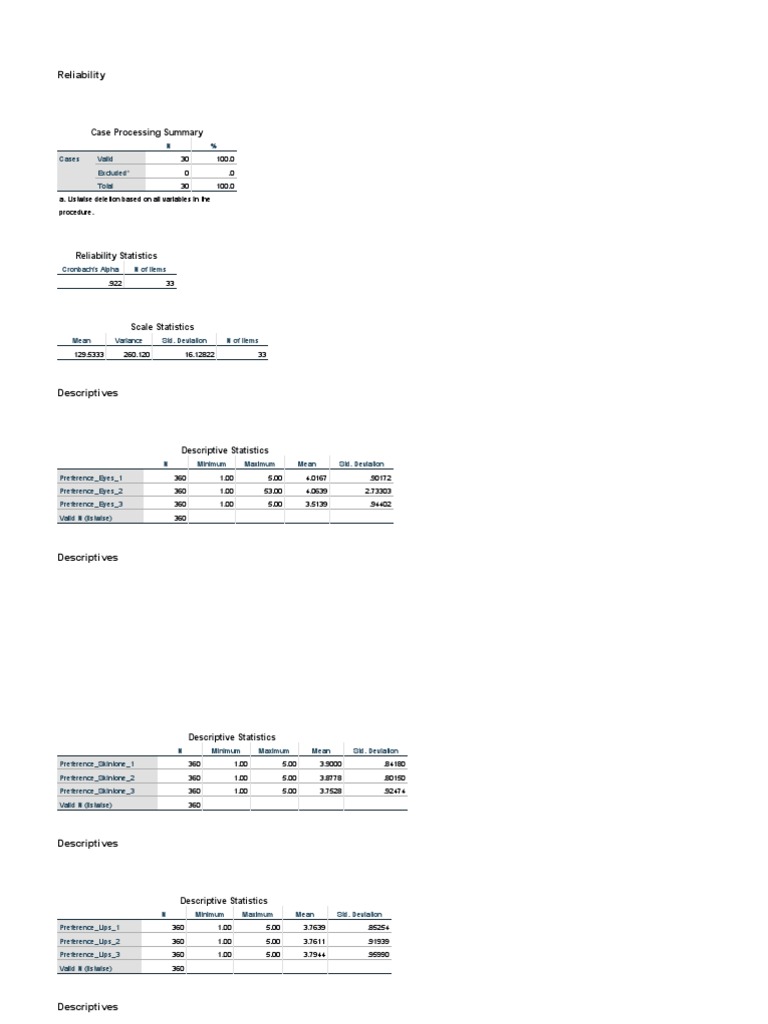 Reliability: Case Processing Summary | PDF | Descriptive Statistics ...